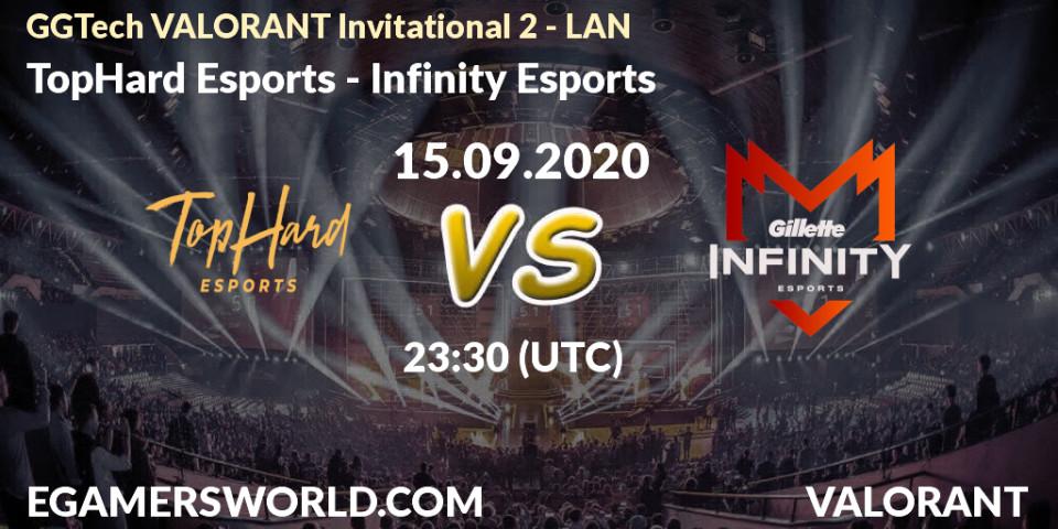 TopHard Esports - Infinity Esports: Maç tahminleri. 15.09.2020 at 23:30, VALORANT, GGTech VALORANT Invitational 2 - LAN