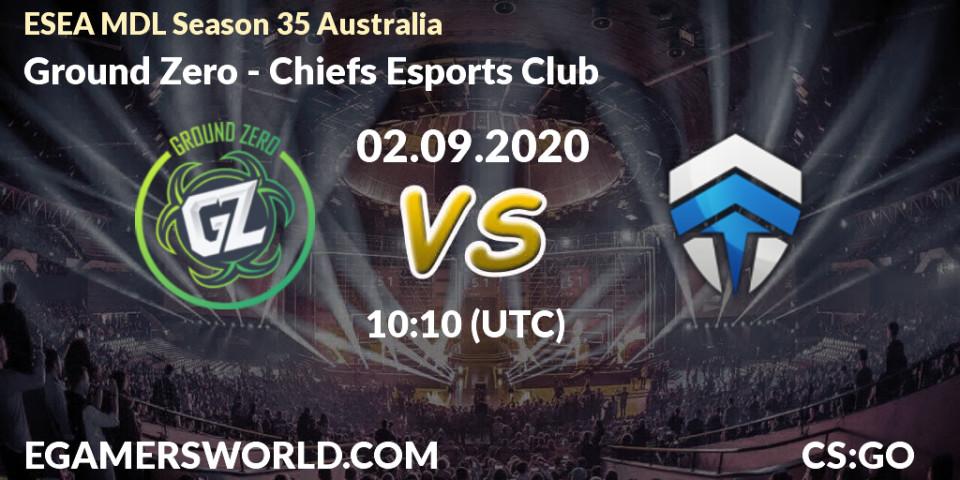 Ground Zero - Chiefs Esports Club: Maç tahminleri. 10.09.2020 at 09:10, Counter-Strike (CS2), ESEA MDL Season 35 Australia