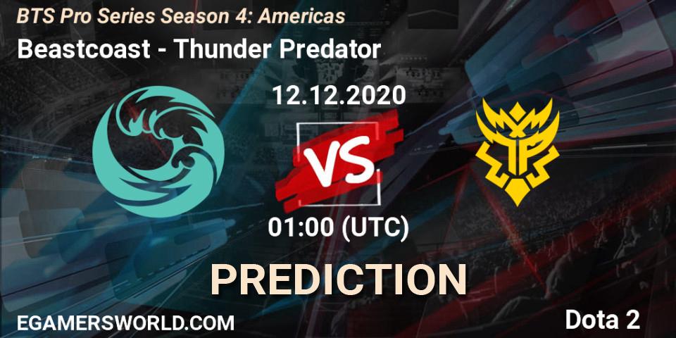 Beastcoast - Thunder Predator: Maç tahminleri. 12.12.2020 at 01:19, Dota 2, BTS Pro Series Season 4: Americas