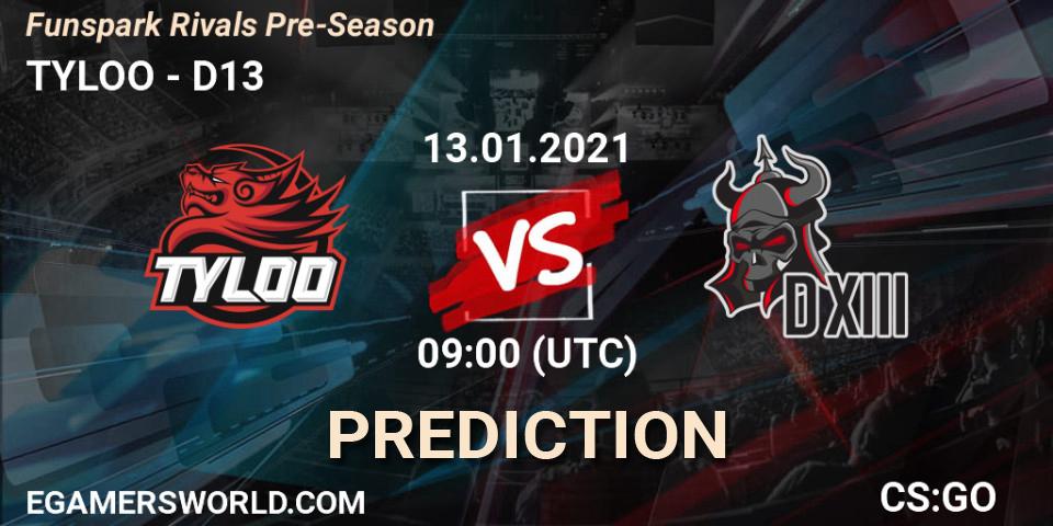 TYLOO - D13: Maç tahminleri. 13.01.2021 at 09:00, Counter-Strike (CS2), Funspark Rivals Pre-Season