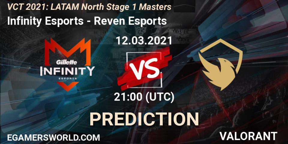 Infinity Esports - Reven Esports: Maç tahminleri. 12.03.2021 at 21:00, VALORANT, VCT 2021: LATAM North Stage 1 Masters