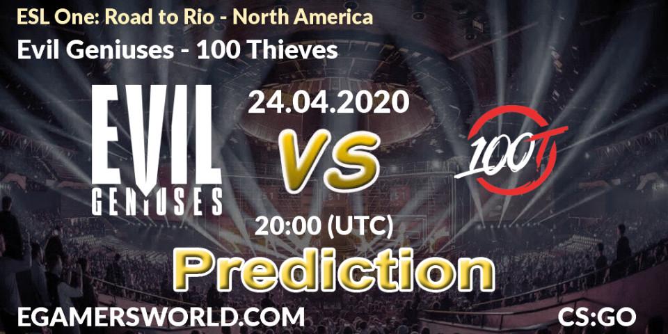 Evil Geniuses - 100 Thieves: Maç tahminleri. 24.04.2020 at 20:00, Counter-Strike (CS2), ESL One: Road to Rio - North America