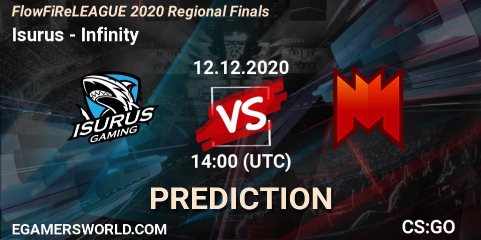 Isurus - Infinity: Maç tahminleri. 12.12.2020 at 17:45, Counter-Strike (CS2), FlowFiReLEAGUE 2020 Regional Finals