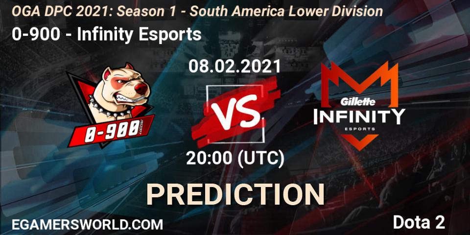 0-900 - Infinity Esports: Maç tahminleri. 08.02.21, Dota 2, OGA DPC 2021: Season 1 - South America Lower Division