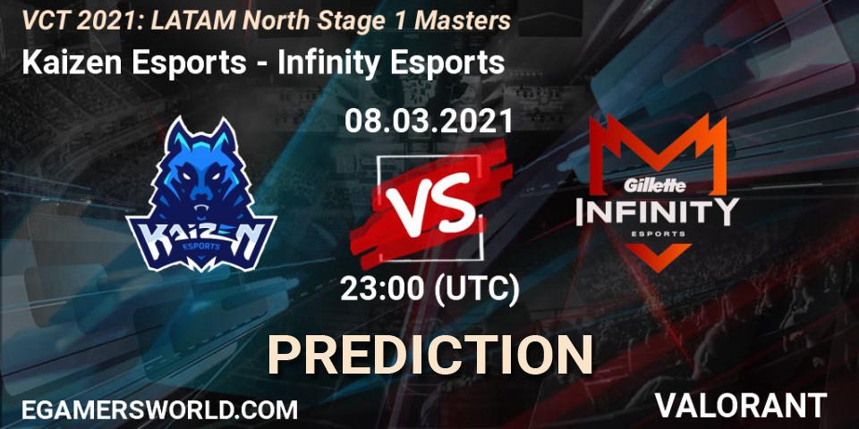 Kaizen Esports - Infinity Esports: Maç tahminleri. 08.03.2021 at 23:45, VALORANT, VCT 2021: LATAM North Stage 1 Masters
