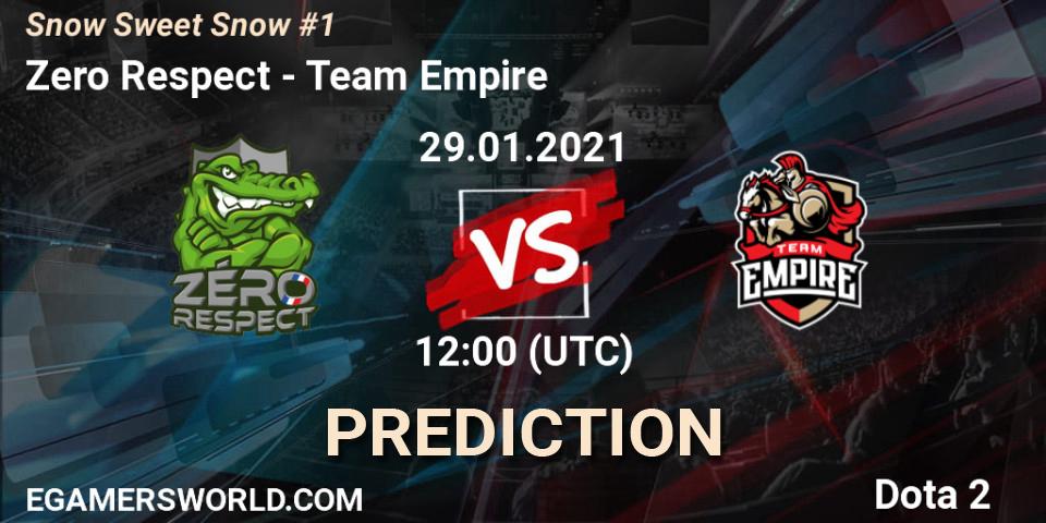 Zero Respect - Team Empire: Maç tahminleri. 29.01.2021 at 12:00, Dota 2, Snow Sweet Snow #1