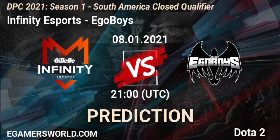 Infinity Esports - EgoBoys: Maç tahminleri. 08.01.2021 at 21:14, Dota 2, DPC 2021: Season 1 - South America Closed Qualifier