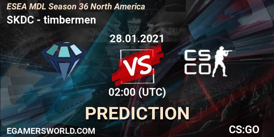 SKDC - Depth: Maç tahminleri. 28.01.2021 at 02:00, Counter-Strike (CS2), MDL ESEA Season 36: North America - Premier Division