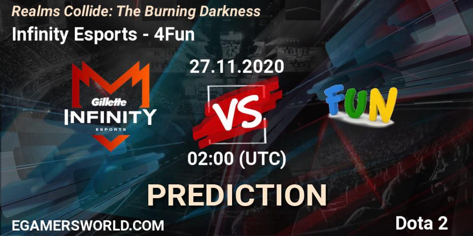 Infinity Esports - 4Fun: Maç tahminleri. 27.11.2020 at 02:46, Dota 2, Realms Collide: The Burning Darkness