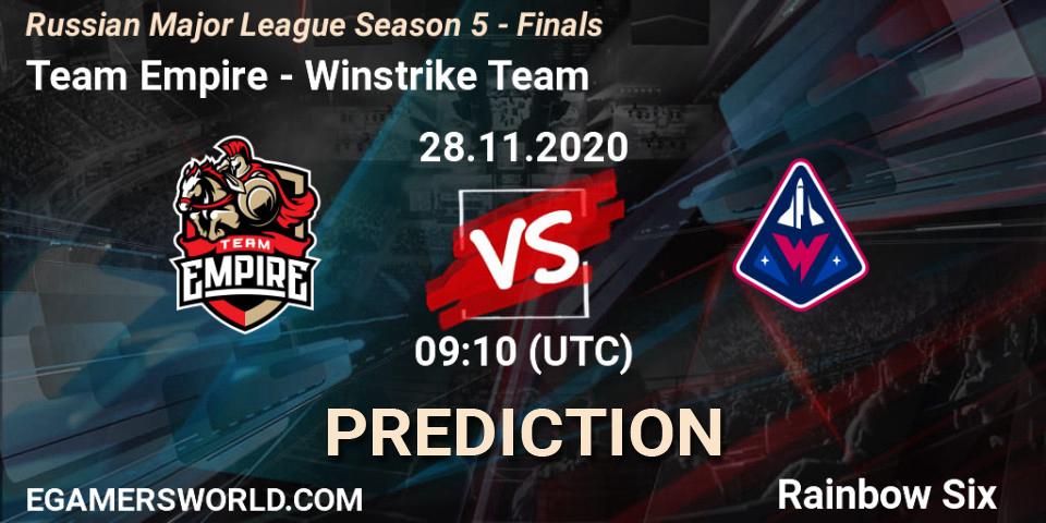 Team Empire - Winstrike Team: Maç tahminleri. 28.11.2020 at 09:10, Rainbow Six, Russian Major League Season 5 - Finals