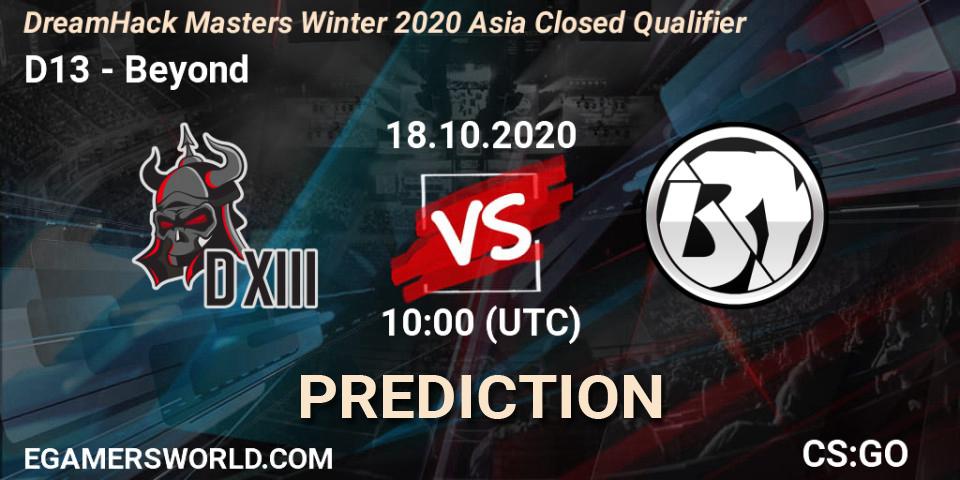 D13 - Beyond: Maç tahminleri. 18.10.20, CS2 (CS:GO), DreamHack Masters Winter 2020 Asia Closed Qualifier