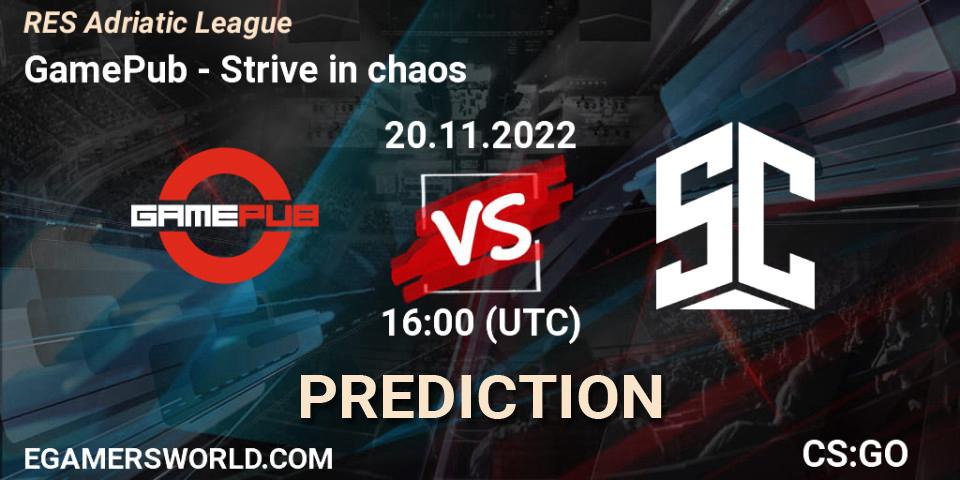 GamePub - Strive in chaos: Maç tahminleri. 20.11.2022 at 16:00, Counter-Strike (CS2), RES Adriatic League