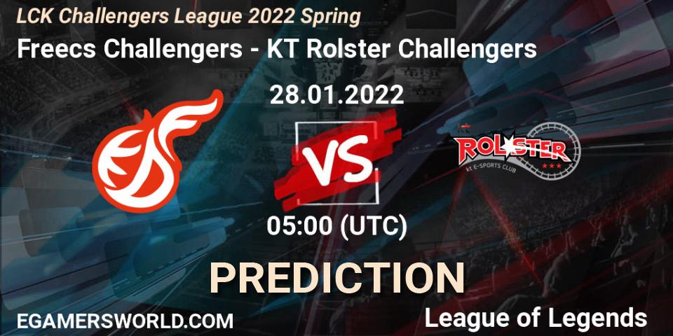 Freecs Challengers - KT Rolster Challengers: Maç tahminleri. 28.01.2022 at 05:00, LoL, LCK Challengers League 2022 Spring