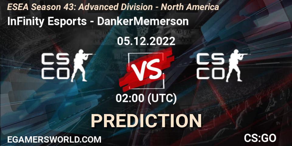 Infinity - DankerMemerson: Maç tahminleri. 05.12.22, CS2 (CS:GO), ESEA Season 43: Advanced Division - North America
