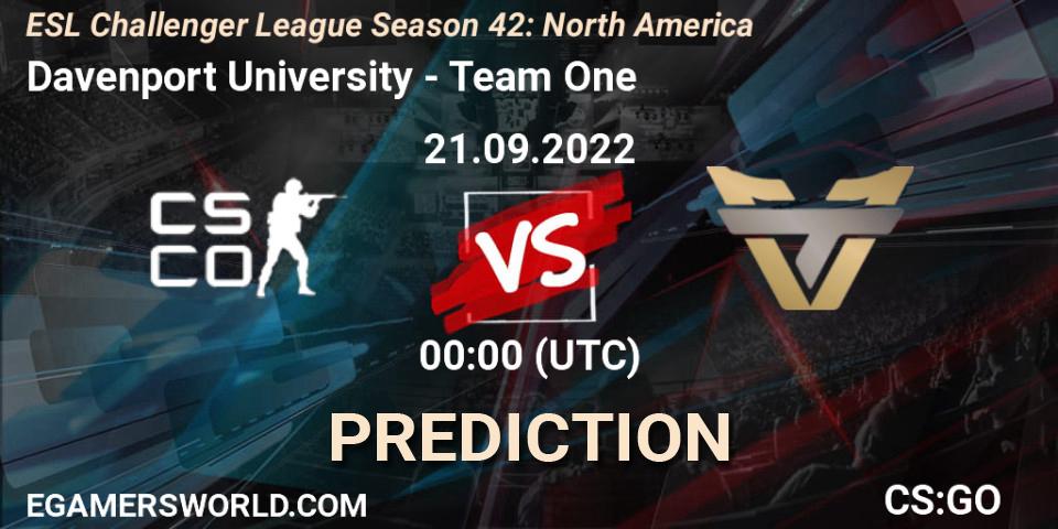 Davenport University - Team One: Maç tahminleri. 21.09.2022 at 00:00, Counter-Strike (CS2), ESL Challenger League Season 42: North America