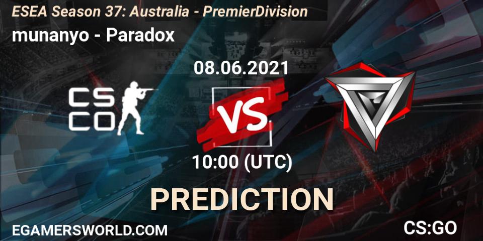 munanyo - Paradox: Maç tahminleri. 08.06.2021 at 10:00, Counter-Strike (CS2), ESEA Season 37: Australia - Premier Division
