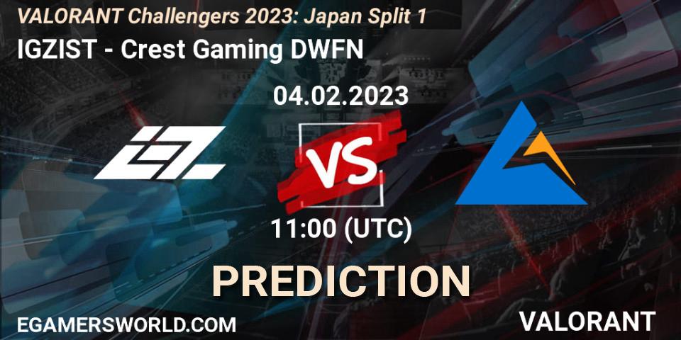 IGZIST - Crest Gaming DWFN: Maç tahminleri. 04.02.23, VALORANT, VALORANT Challengers 2023: Japan Split 1