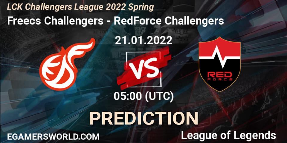 Freecs Challengers - RedForce Challengers: Maç tahminleri. 21.01.2022 at 05:00, LoL, LCK Challengers League 2022 Spring