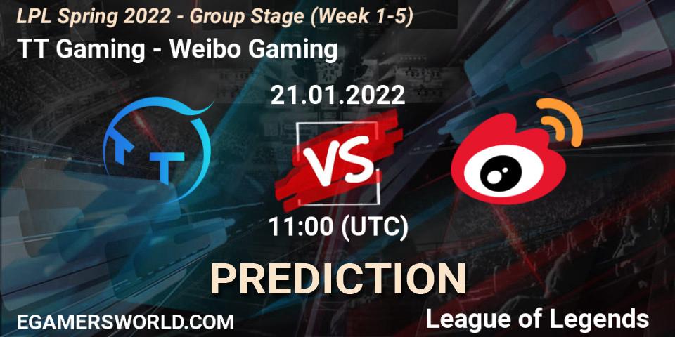 TT Gaming - Weibo Gaming: Maç tahminleri. 21.01.2022 at 12:45, LoL, LPL Spring 2022 - Group Stage (Week 1-5)