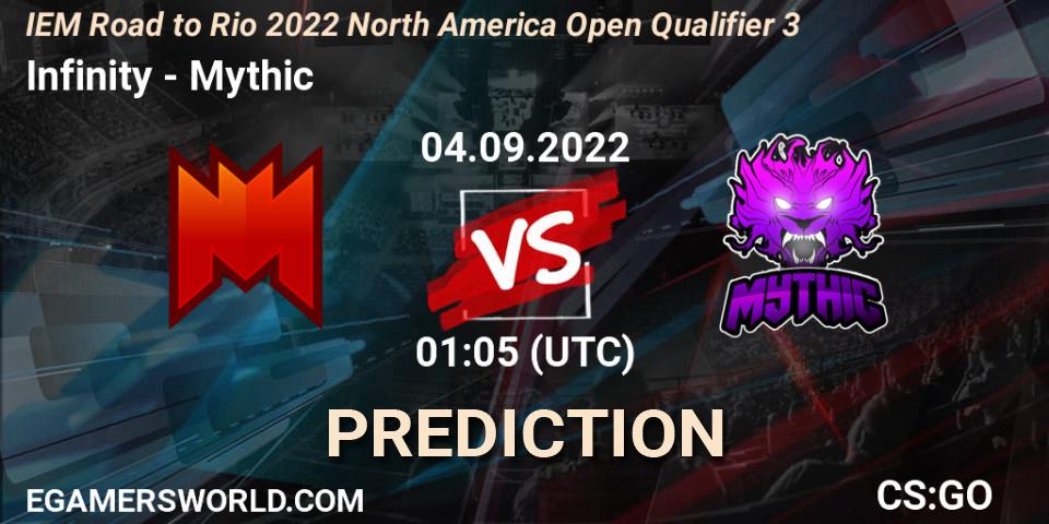 Infinity - Mythic: Maç tahminleri. 04.09.2022 at 01:05, Counter-Strike (CS2), IEM Road to Rio 2022 North America Open Qualifier 3