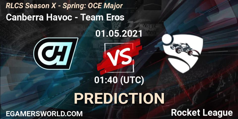 Canberra Havoc - Team Eros: Maç tahminleri. 01.05.21, Rocket League, RLCS Season X - Spring: OCE Major