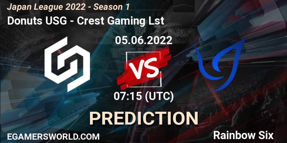Donuts USG - Crest Gaming Lst: Maç tahminleri. 05.06.2022 at 07:15, Rainbow Six, Japan League 2022 - Season 1