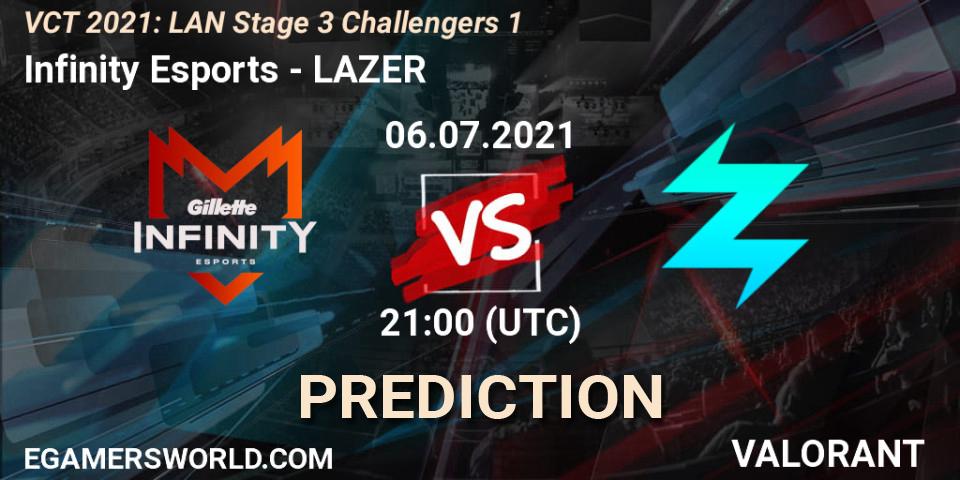 Infinity Esports - LAZER: Maç tahminleri. 06.07.2021 at 21:00, VALORANT, VCT 2021: LAN Stage 3 Challengers 1