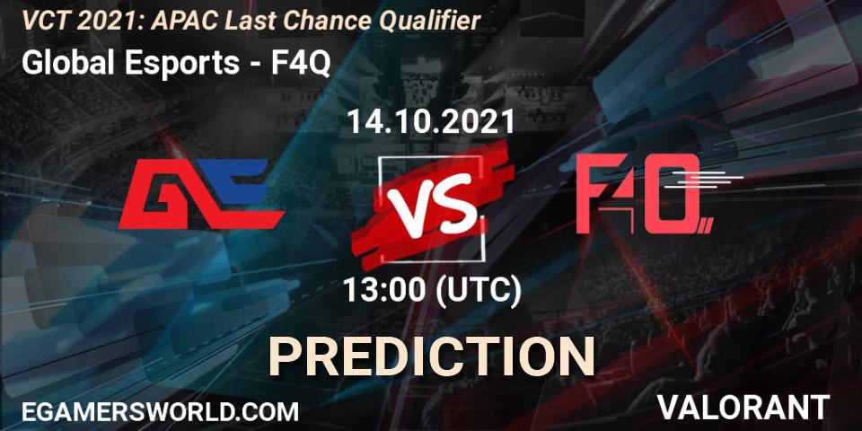 Global Esports - F4Q: Maç tahminleri. 14.10.2021 at 11:30, VALORANT, VCT 2021: APAC Last Chance Qualifier