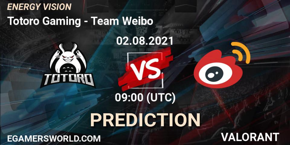 Totoro Gaming - Team Weibo: Maç tahminleri. 02.08.2021 at 09:00, VALORANT, ENERGY VISION