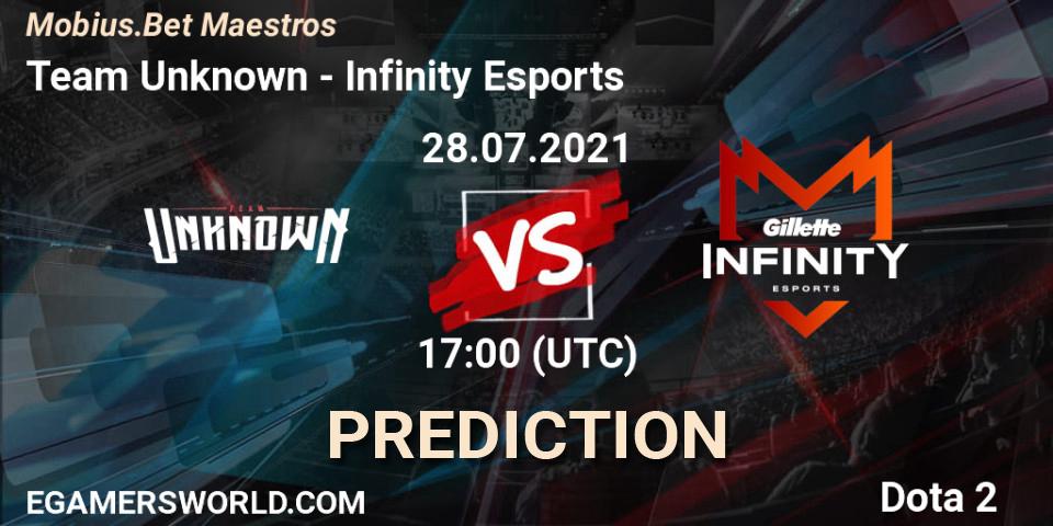 Team Unknown - Infinity Esports: Maç tahminleri. 28.07.2021 at 17:02, Dota 2, Mobius.Bet Maestros