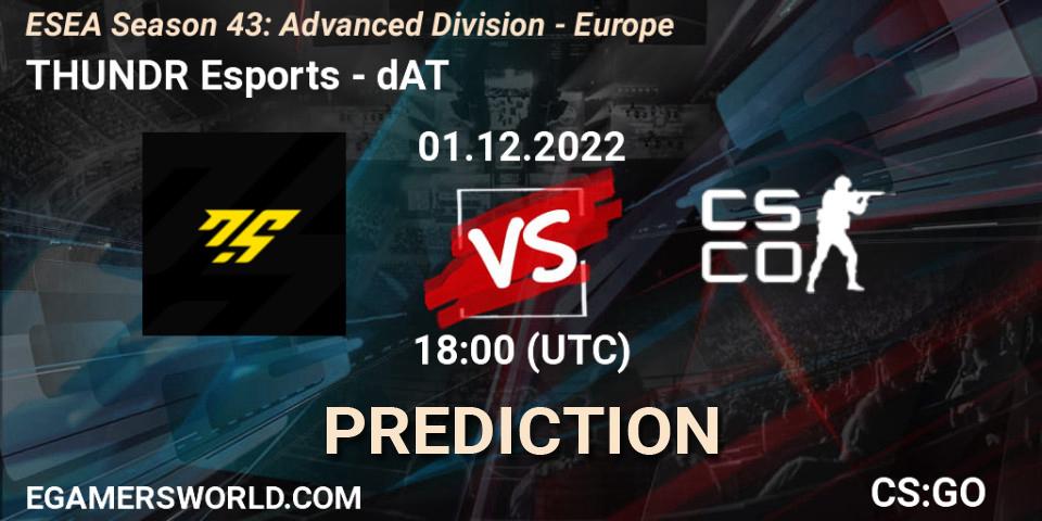 THUNDR Esports - sickboyzz: Maç tahminleri. 01.12.22, CS2 (CS:GO), ESEA Season 43: Advanced Division - Europe