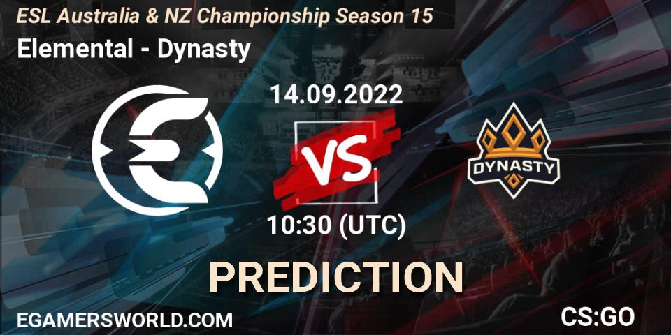 Elemental - Dynasty: Maç tahminleri. 14.09.2022 at 10:20, Counter-Strike (CS2), ESL ANZ Champs Season 15