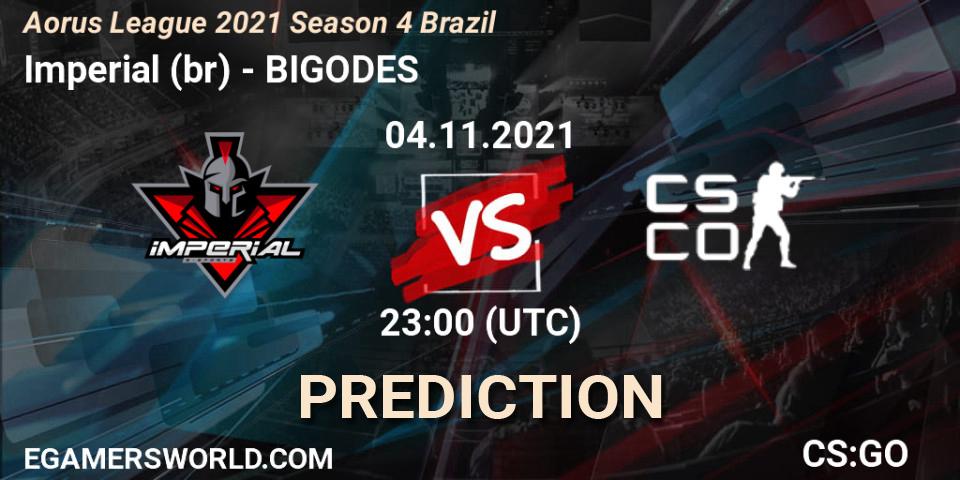 Imperial (br) - BIGODES: Maç tahminleri. 04.11.2021 at 23:00, Counter-Strike (CS2), Aorus League 2021 Season 4 Brazil