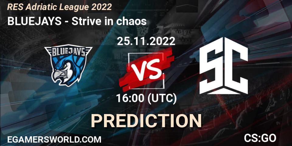 BLUEJAYS - Strive in chaos: Maç tahminleri. 25.11.2022 at 16:50, Counter-Strike (CS2), RES Adriatic League