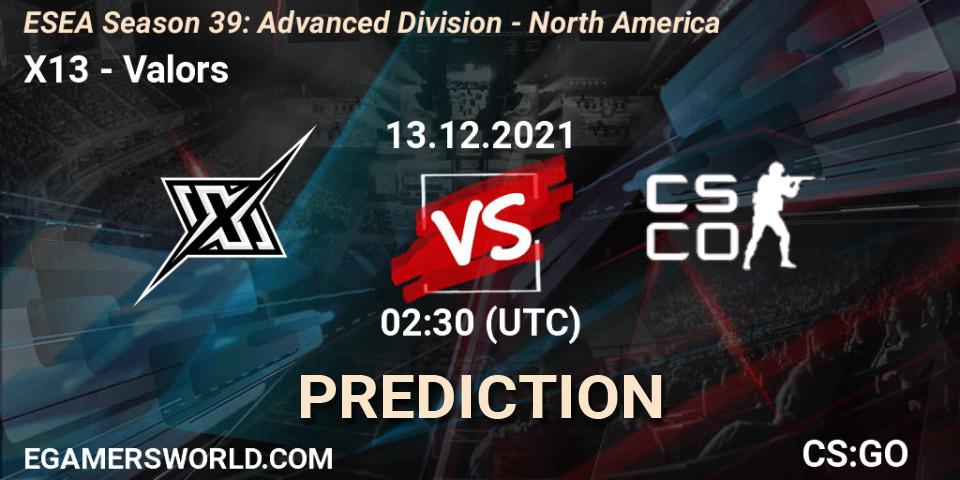 X13 - Valors: Maç tahminleri. 13.12.2021 at 02:00, Counter-Strike (CS2), ESEA Season 39: Advanced Division - North America