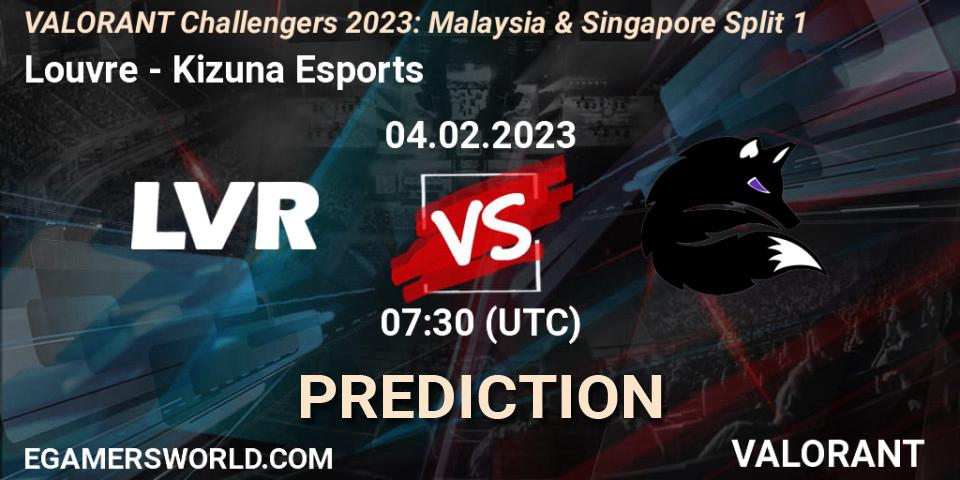 Louvre - Kizuna Esports: Maç tahminleri. 04.02.23, VALORANT, VALORANT Challengers 2023: Malaysia & Singapore Split 1