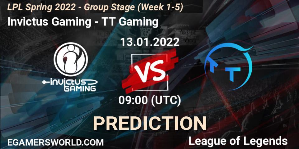 Invictus Gaming - TT Gaming: Maç tahminleri. 13.01.2022 at 09:00, LoL, LPL Spring 2022 - Group Stage (Week 1-5)