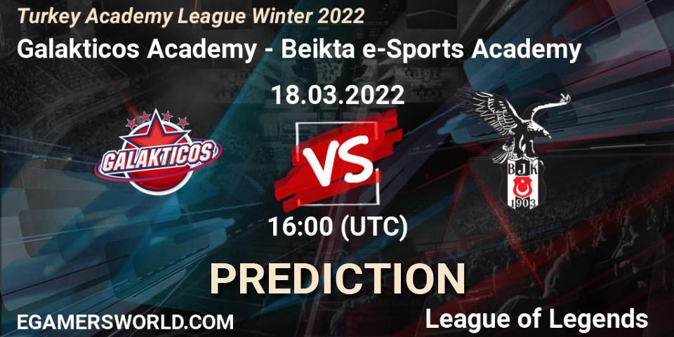 Galakticos Academy - Beşiktaş e-Sports Academy: Maç tahminleri. 18.03.2022 at 16:00, LoL, Turkey Academy League Winter 2022