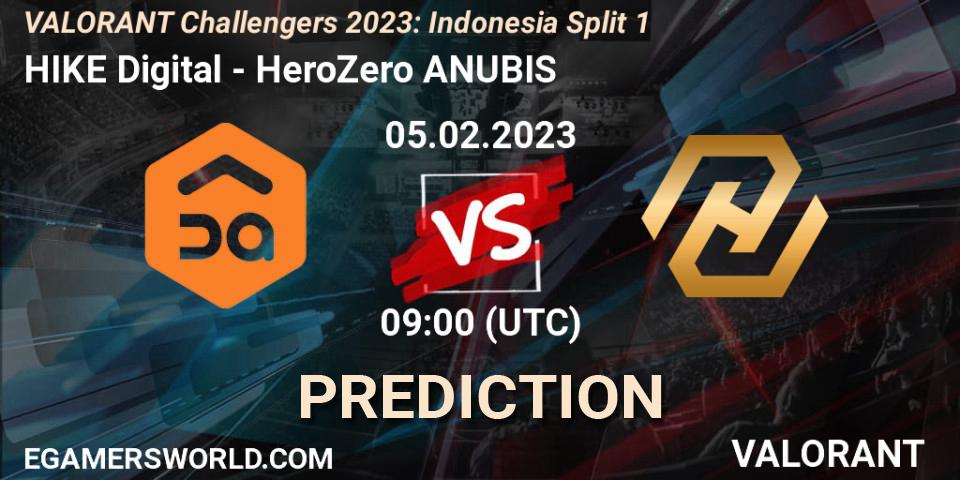 HIKE Digital - HeroZero ANUBIS: Maç tahminleri. 10.02.23, VALORANT, VALORANT Challengers 2023: Indonesia Split 1