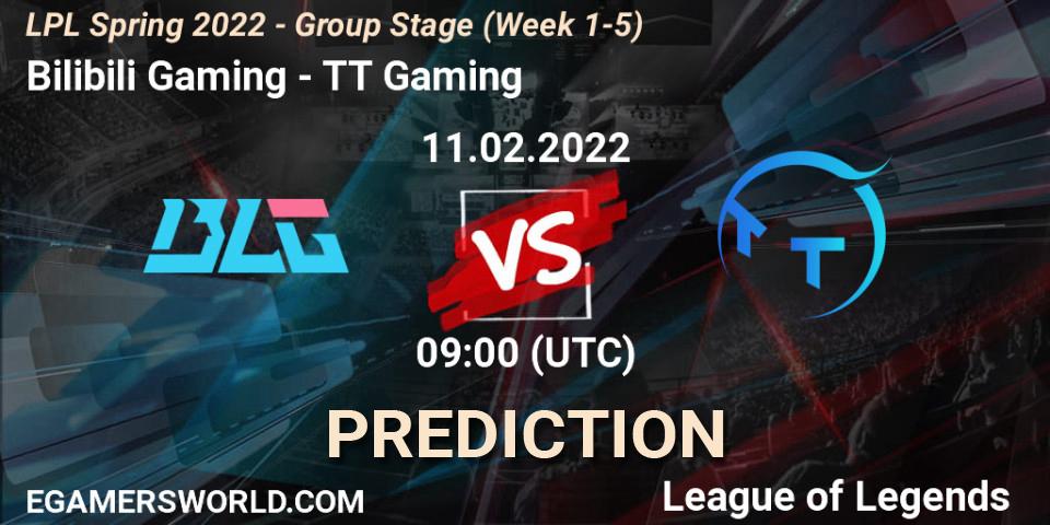 Bilibili Gaming - TT Gaming: Maç tahminleri. 11.02.2022 at 10:00, LoL, LPL Spring 2022 - Group Stage (Week 1-5)