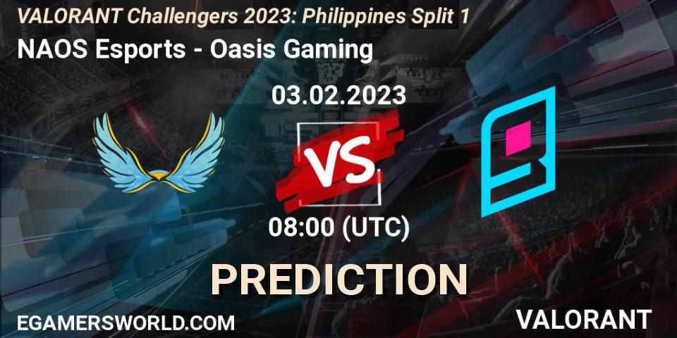 NAOS Esports - Oasis Gaming: Maç tahminleri. 03.02.23, VALORANT, VALORANT Challengers 2023: Philippines Split 1