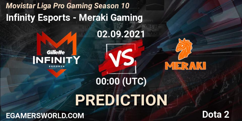 Infinity Esports - Meraki Gaming: Maç tahminleri. 02.09.2021 at 00:38, Dota 2, Movistar Liga Pro Gaming Season 10