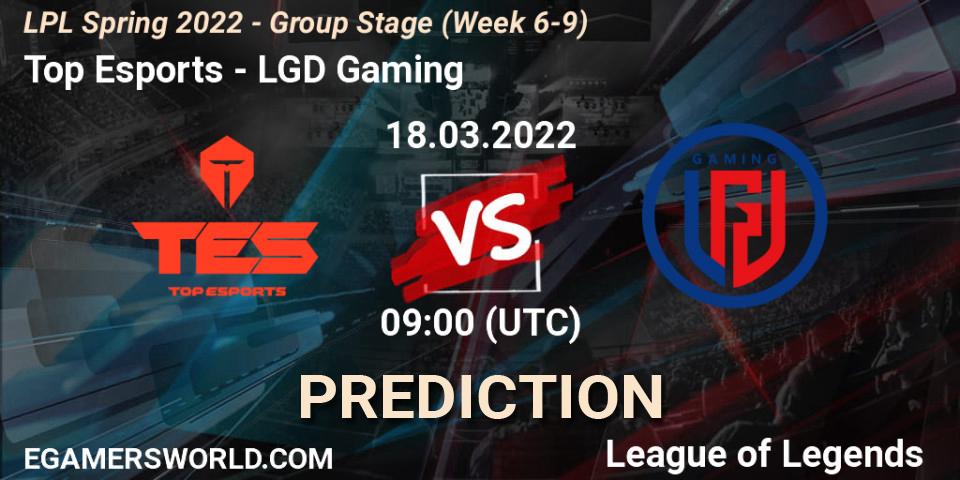 Top Esports - LGD Gaming: Maç tahminleri. 18.03.22, LoL, LPL Spring 2022 - Group Stage (Week 6-9)