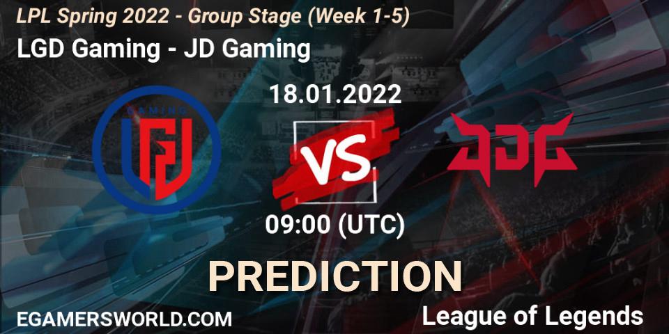 LGD Gaming - JD Gaming: Maç tahminleri. 18.01.22, LoL, LPL Spring 2022 - Group Stage (Week 1-5)