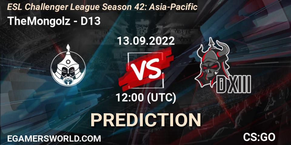 TheMongolz - D13: Maç tahminleri. 13.09.2022 at 12:00, Counter-Strike (CS2), ESL Challenger League Season 42: Asia-Pacific