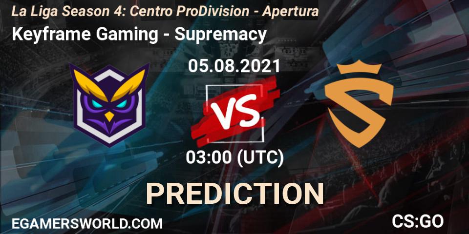 Keyframe Gaming - Supremacy: Maç tahminleri. 05.08.2021 at 02:30, Counter-Strike (CS2), La Liga Season 4: Centro Pro Division - Apertura