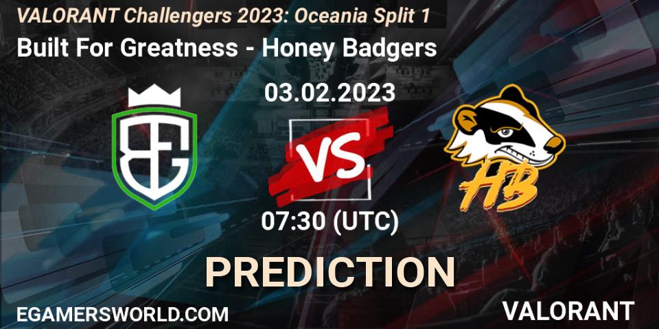 Built For Greatness - Honey Badgers: Maç tahminleri. 03.02.23, VALORANT, VALORANT Challengers 2023: Oceania Split 1