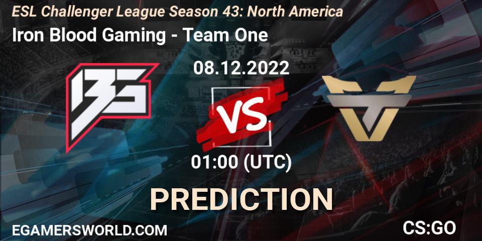 Iron Blood Gaming - Team One: Maç tahminleri. 08.12.22, CS2 (CS:GO), ESL Challenger League Season 43: North America