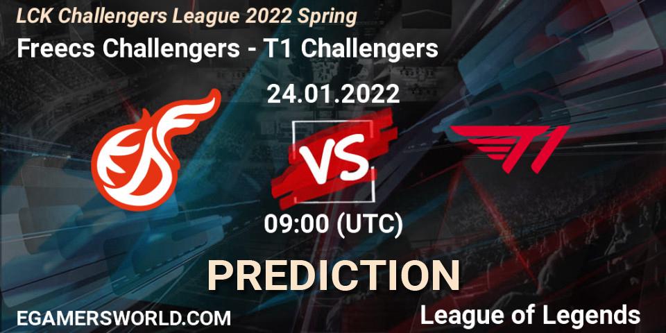 Freecs Challengers - T1 Challengers: Maç tahminleri. 24.01.2022 at 09:00, LoL, LCK Challengers League 2022 Spring