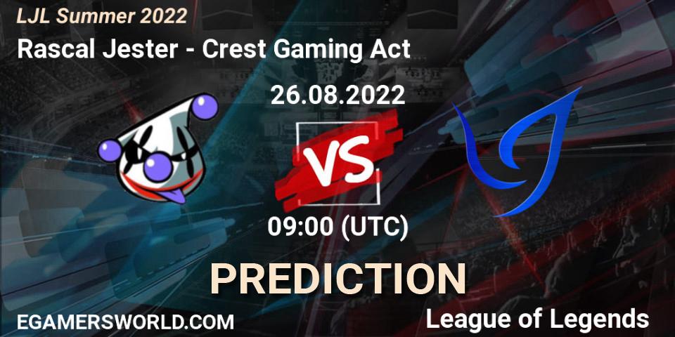 Rascal Jester - Crest Gaming Act: Maç tahminleri. 26.08.22, LoL, LJL Summer 2022